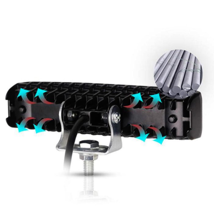 Knmaster Gerade 54W Motosiklet / Off Road Led Sis Farı - Görsel 3